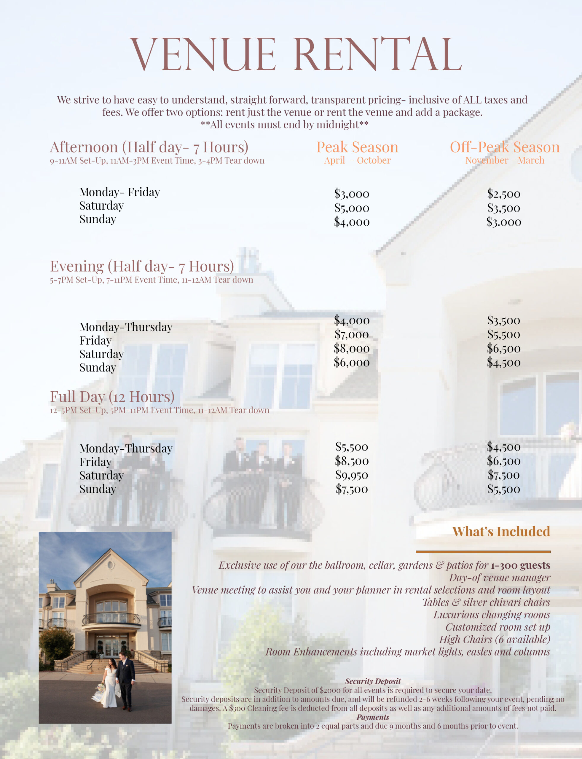 Pricing and Packages4